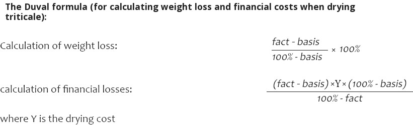 Calculator of weight loss and financial costs for drying and cleaning triticale