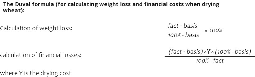 Calculator of weight loss and financial costs for drying and cleaning wheat